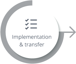 Implementation und transfer